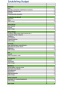 Establishing Budgets Template