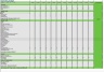 Operating Budget Template