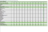 Cash Flow Budget Template