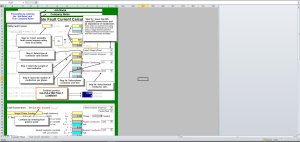 Fault Current Calculation Spreadsheet