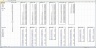 E-Feeder & Cable Calculator Spreadsheet