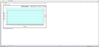 PID Loop Simulator Spreadsheet