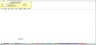 Collection of Useful Excel Sheets for Engineers