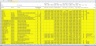 Heat Exchangers Excel Workbook