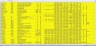 Heat Exchangers Excel Workbook