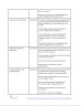 Template for Due Diligence Reports