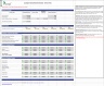 Capitalisation Templates with Waterfall Analysis