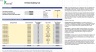 Portfolio Modelling Tool