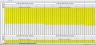 Voltage Drop Calculator