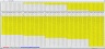 Voltage Drop Calculator
