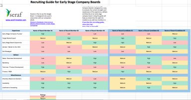 Recruiting Guide for Early Stage Company Boards
