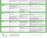 Due Diligence Checklist for Startup Investors
