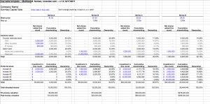 Cap Table Template