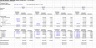 Cap Table Template