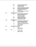 Scorecard Evaluation Methodology
