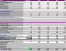 Big Bang - Strategic Valuation