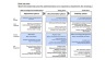 Big Bang - Strategic Valuation