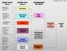 Big Bang - Strategic Valuation