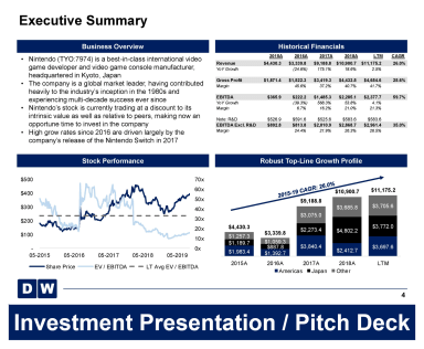 Pitch Deck / Investment Presentation Template