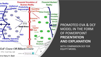 Methodology for Full DCF & EVA and DCF for Equity MODELS with comparison DCF FOR EQUITY MODEL