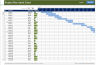 Project Plan Gantt Chart Template