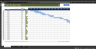 Project Plan Gantt Chart Template