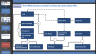 M&A for Management Consultants & Business Analysts
