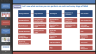M&A for Management Consultants & Business Analysts