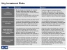 Pitch Deck / Investment Presentation Template