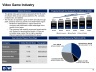Pitch Deck / Investment Presentation Template