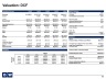 Pitch Deck / Investment Presentation Template