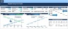 WACC (Weighted Average Cost of Capital) Calculator