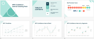 NPS Confidence Interval Charting Template