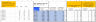 NPS Confidence Interval Charting Template