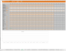 Financial Model for German pv projects (rooftop and ground mounted)