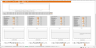 Financial Model for German pv projects (rooftop and ground mounted)