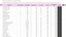 Excel Costing & Pricing Tool for Handmade Products – Materials-Based Calculator