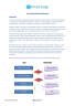 Enter Foreign Markets with Advantage - Page 1