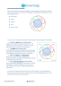 Enter Foreign Markets with Advantage - Page 2