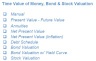 Time Value of Money, Bond & Stock Valuation