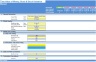 Time Value of Money, Bond & Stock Valuation