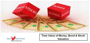 Time Value of Money, Bond & Stock Valuation