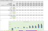 Driving Range - Capacity Driven Model