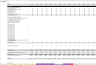 Driving Range - Capacity Driven Model