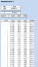 Mortgage Refinance Comparison Excel Model