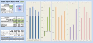 Mortgage Refinance Comparison Excel Model