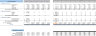Antique Shop Excel Financial Model