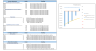 Antique Shop Excel Financial Model
