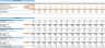 Antique Shop Excel Financial Model