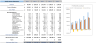 Antique Shop Excel Financial Model